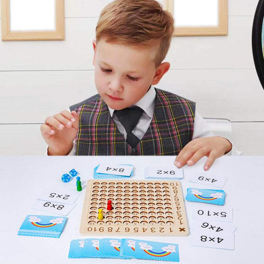 Multiplication Table Reciting Game | Ninth Formula