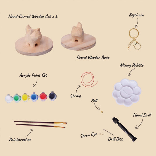 Cat Painting Kit | Hand Carved Stencil Set | All Skill Levels | Cat Lover Gift