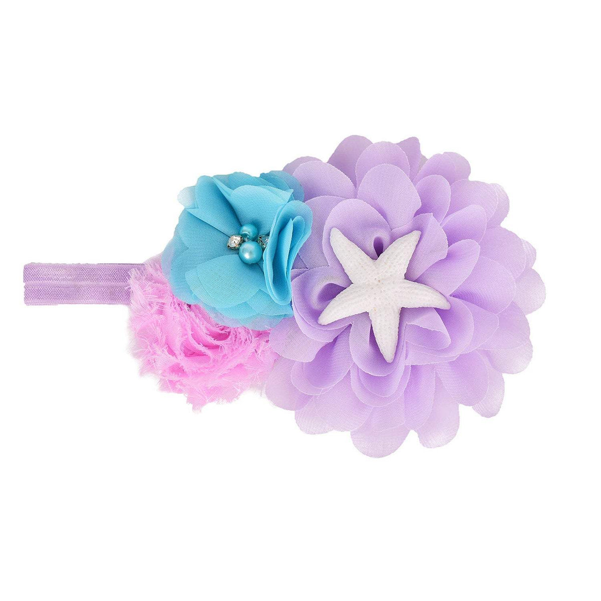 Girls' Flower Print Princess Dress With Hair Band | Polyester | Princess Style