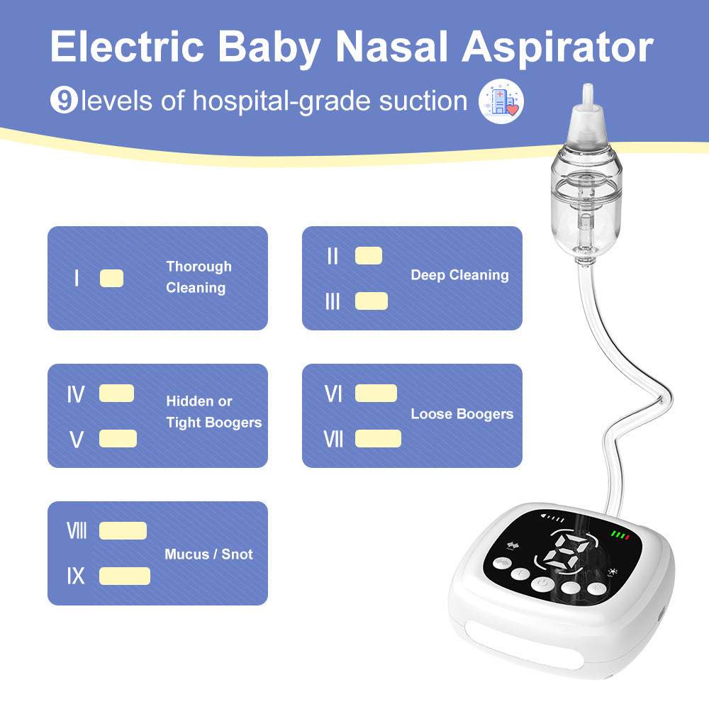 Electric Baby Nasal Aspirator | Catheter Type, White