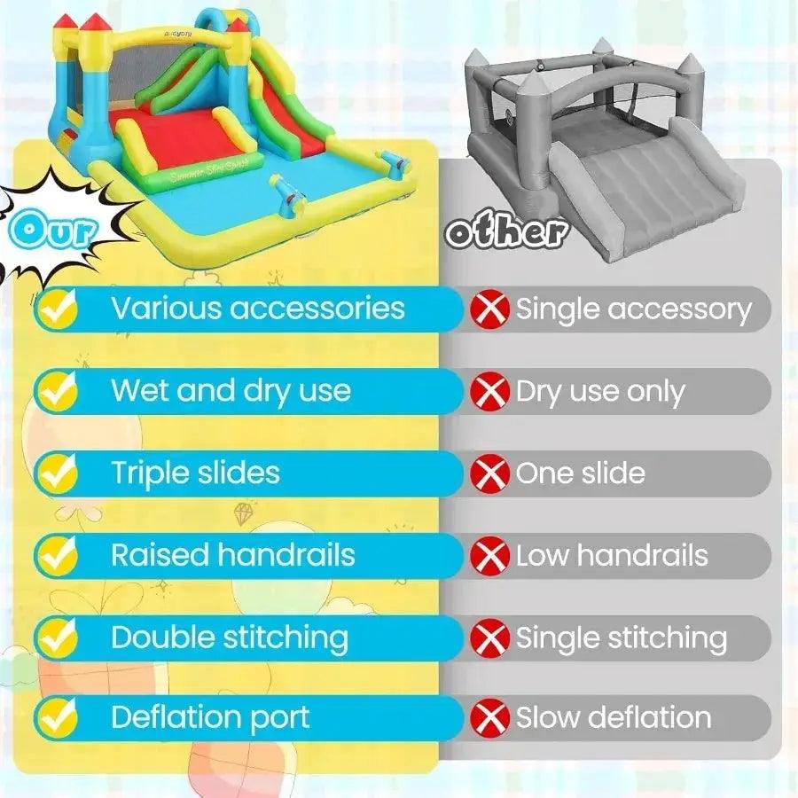 AKEYDIY Inflatable Water Slide Bounce House Pool - ToylandEU™