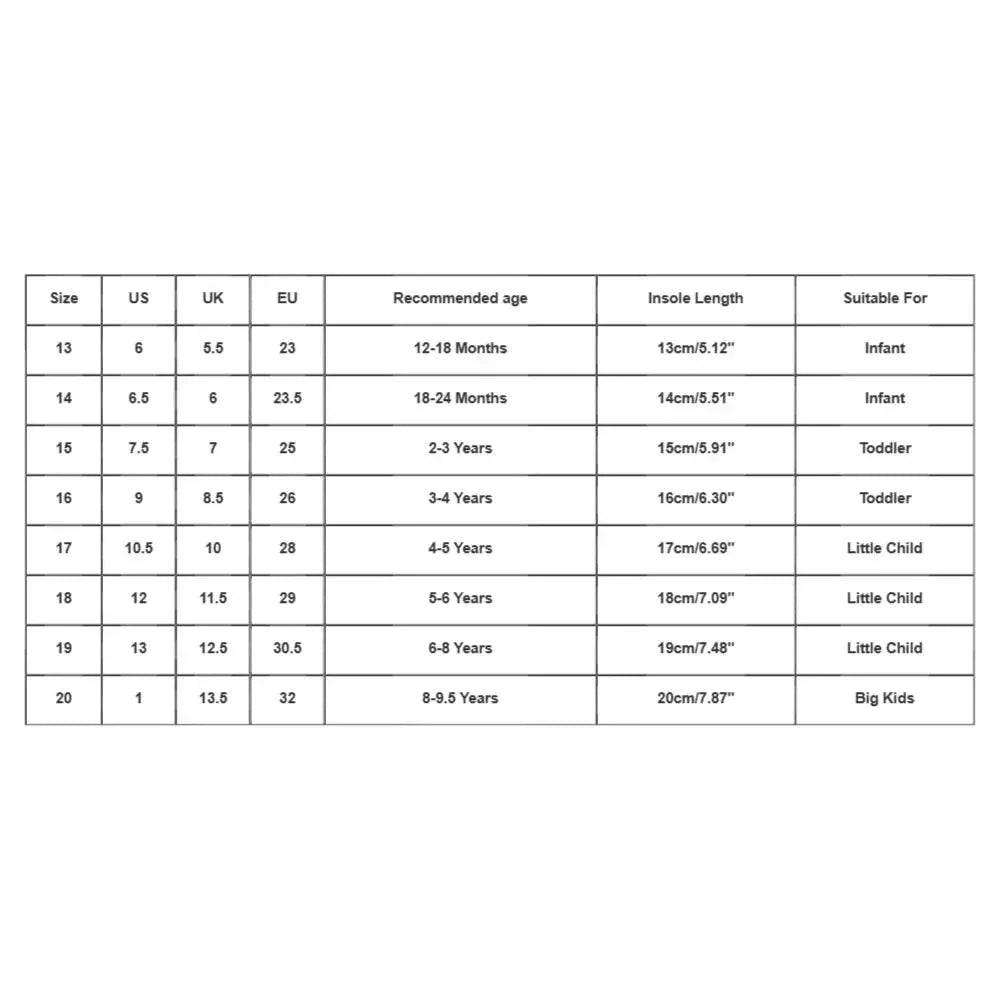 Adorable Duck-Themed Waterproof Rain Boots for Kids - PVC Rubber Slip-On Shoes for Boys and Girls - ToylandEU