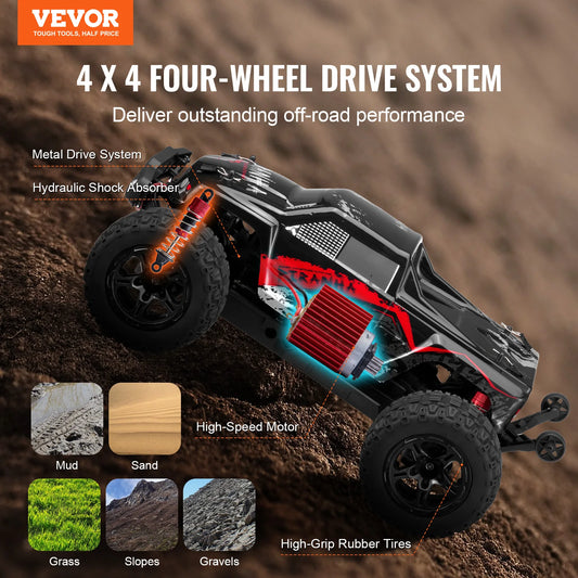 All Terrain RC Car 4WD Monster Truck With Dual Batteries - ToylandEU