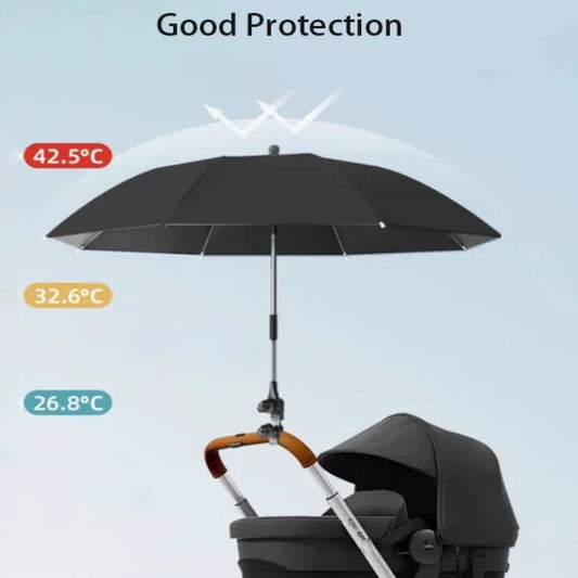 Baby Stroller Umbrella UV Protection Windproof Shade - ToylandEU