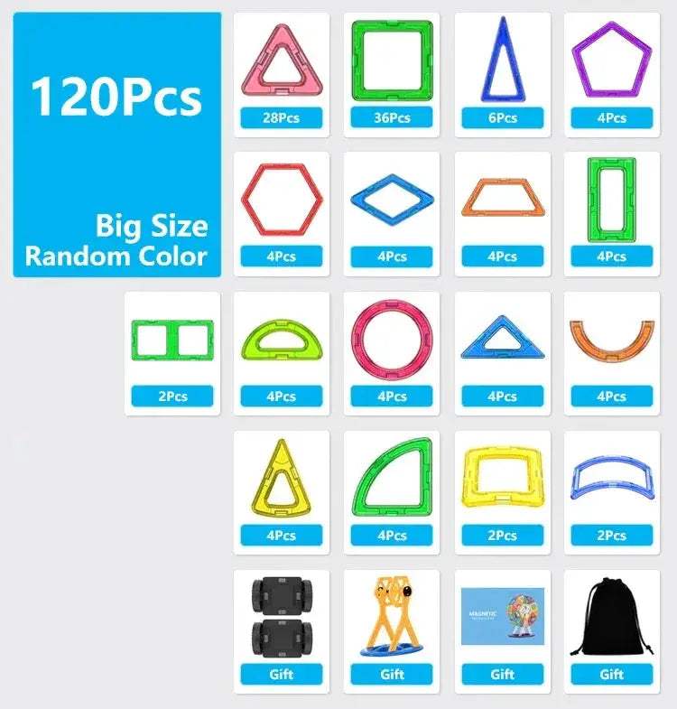 Big Size Magnetic Building Blocks For STEM Learning - ToylandEU