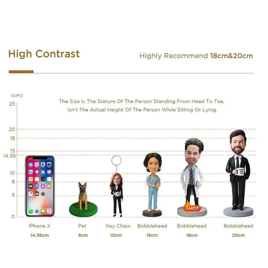 Custom Bobblehead Dad Gift Personalized For Father's Day - ToylandEU