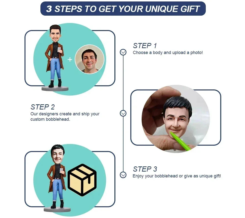 Custom Bobblehead Dad Gift Personalized For Father's Day - ToylandEU