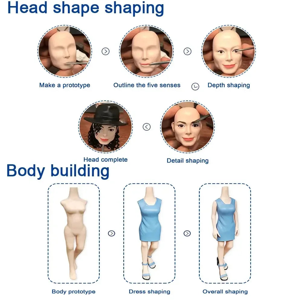 Custom Doctor Bobblehead Keepsake Gift Based On Your Photo - ToylandEU