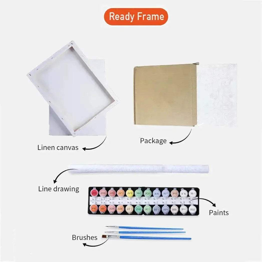 Customizable Photo-to-Paint DIY Art Kit - Personalized Oil Painting by Numbers on Linen Canvas - ToylandEU