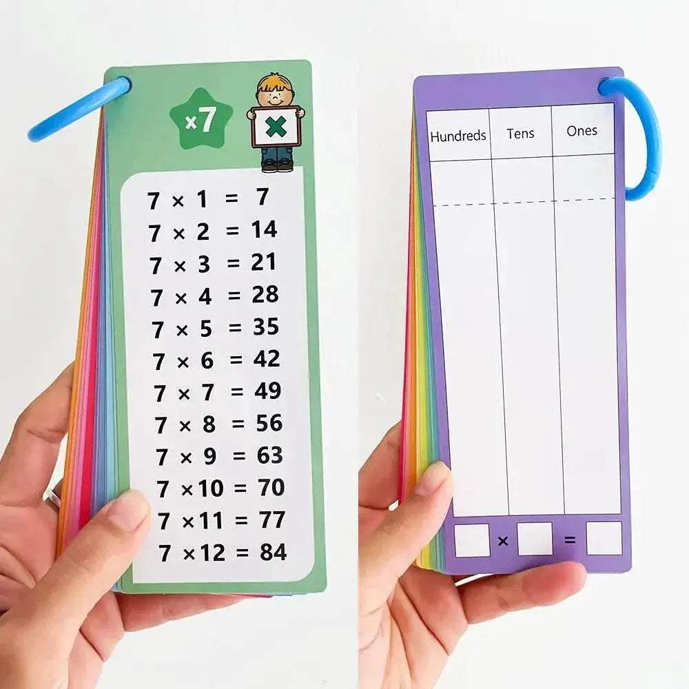 0-12 Multiplication Charts and Times Table Cards Aid - ToylandEU