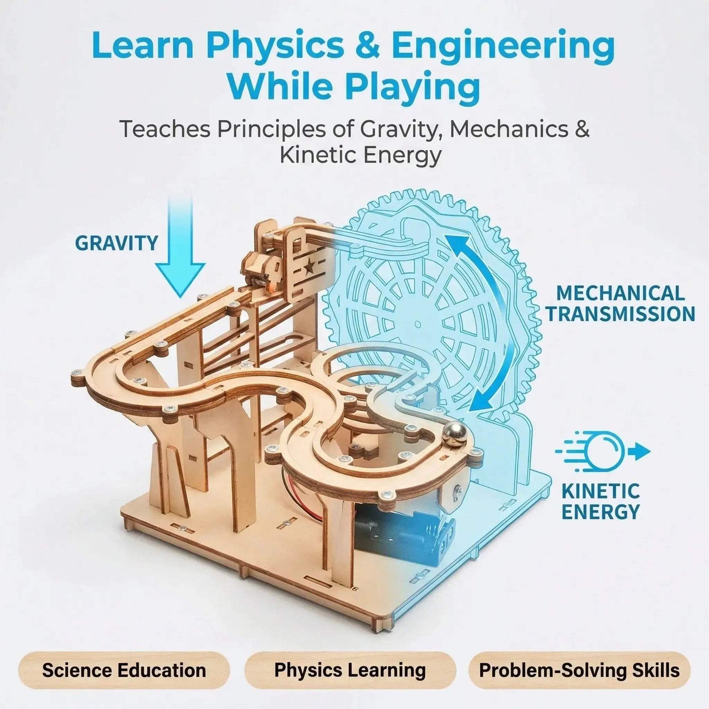 Educational DIY Science Kit For Electric Track Ball Experiments - ToylandEU