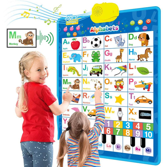 Electronic Alphabet Wall Chart Talking ABC For Toddlers - ToylandEU