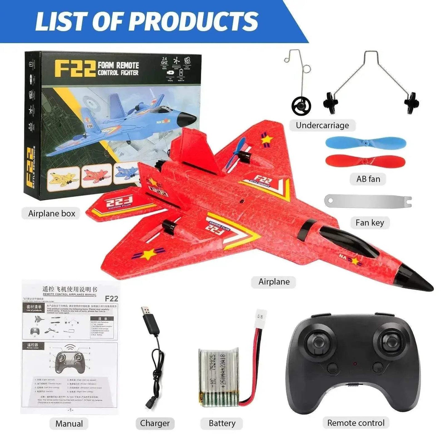 F22 Raptor RC Plane 2.4G 2CH Remote Control Glider Toys - ToylandEU