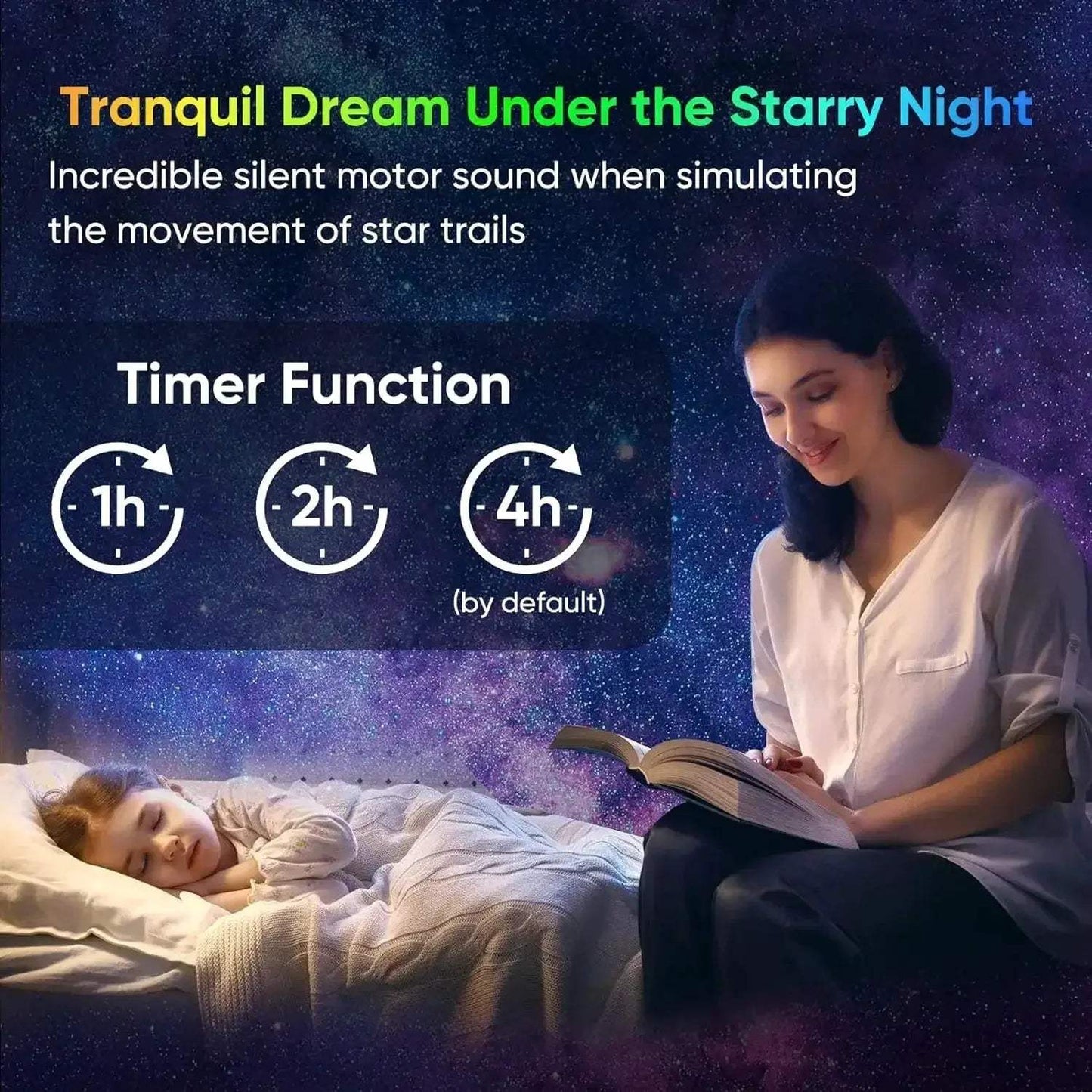 Galaxy Projector Night Light 12-In-1 Cosmic Sky Show - ToylandEU