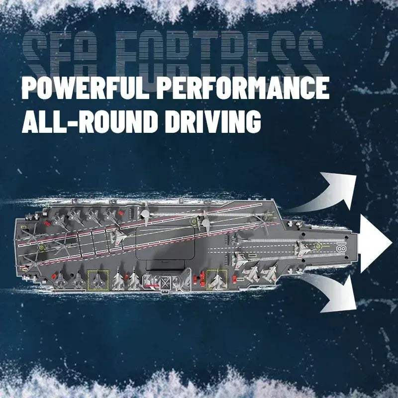 JJRC RC Aircraft Carrier Model With Water Activated System - ToylandEU