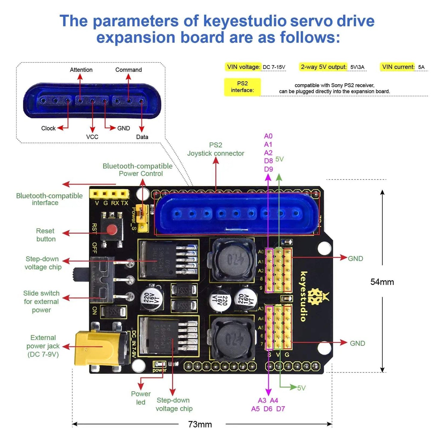 Keyestudio 4DOF Robot Arm Kit PS2 Control For Arduino - ToylandEU™