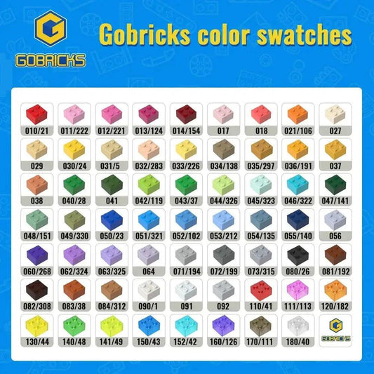 Lego Compatible Gobricks Building Blocks For Custom MOC - ToylandEU™