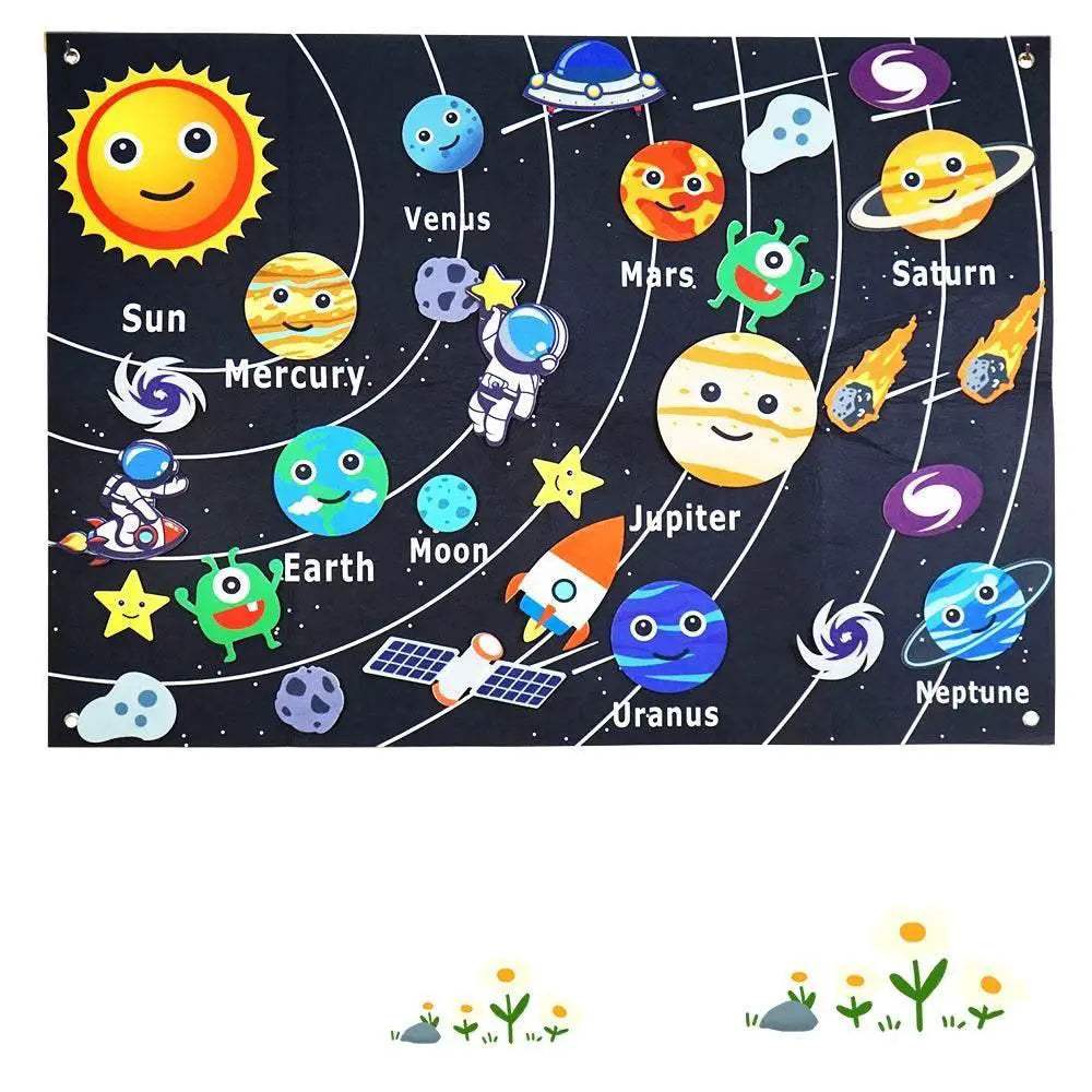 Montessori Space Educational Toy - Solar System Felt Board with Hanging Planets for Storytelling & STEM Learning - ToylandEU