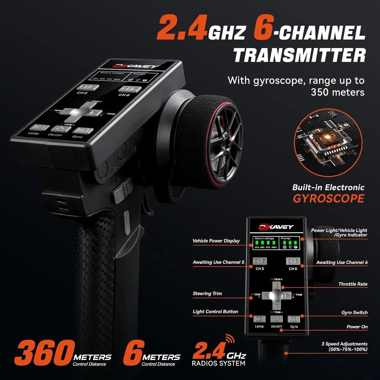 One Twelfth RC Rally Car 50 MPH Brushless 4WD Gyro