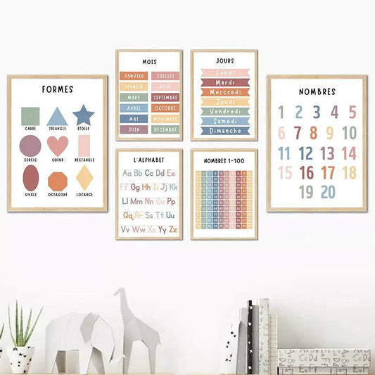 Premium Canvas Print Alphabet Weather Art For Kids - ToylandEU