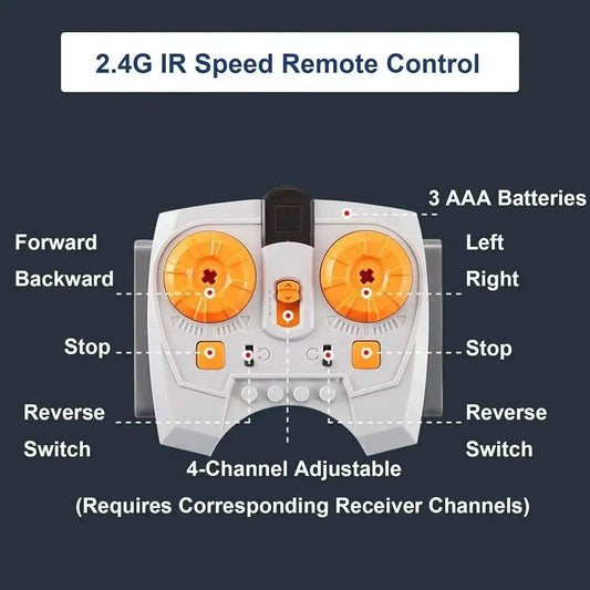 Premium MOC Blocks 9 In 1 Motors With IR Remote Kids - ToylandEU