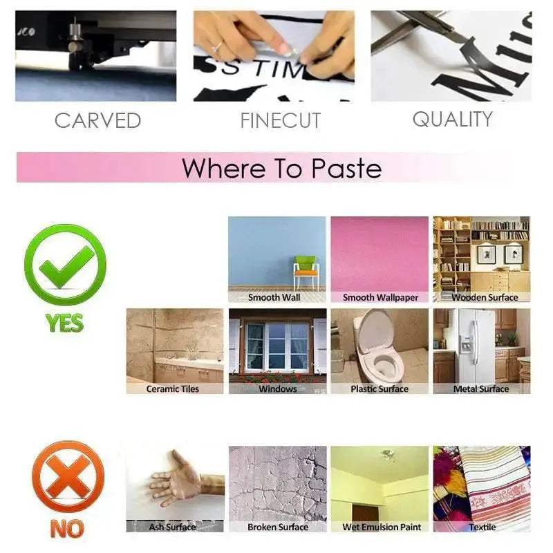 Waterproof Motivational Quote Wall Decal Toyland EU - ToylandEU™
