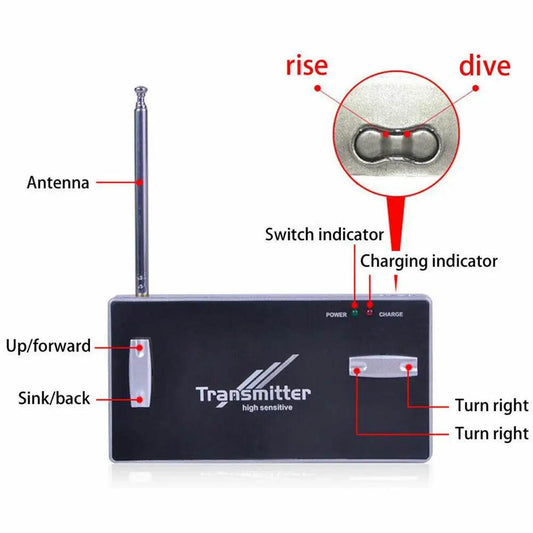 RC Remote Control Submarine Boat with LED Lights - 6CH Waterproof Fun - ToylandEU