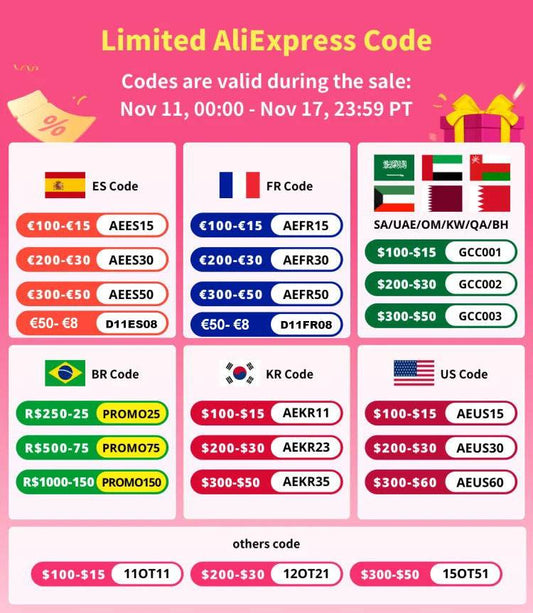 RC ZLL SG116 MAX 80KM/H Brushless 4WD RC Racing Car - All Terrain Speedster - ToylandEU