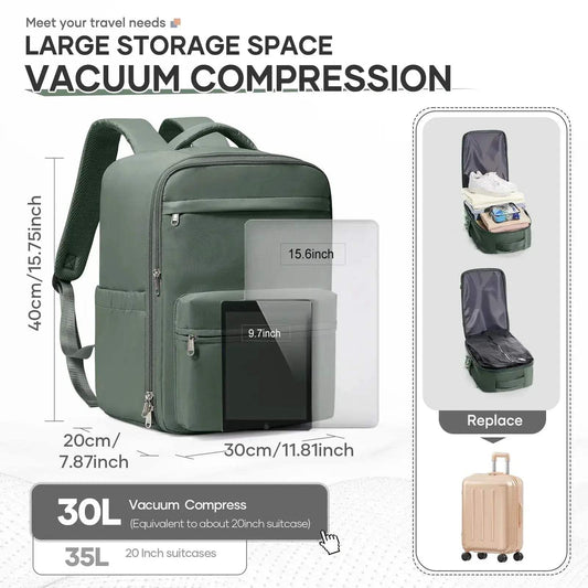Ryanair Compatible Travel Backpack Vacuum Pump | FLCCCN - ToylandEU™