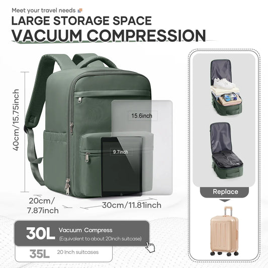 Ryanair Compatible Travel Backpack With Vacuum Compression Pump For Cabin Use - ToylandEU