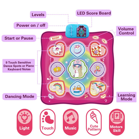 Music Play Mat With Lights Keyboard For Kids Educational