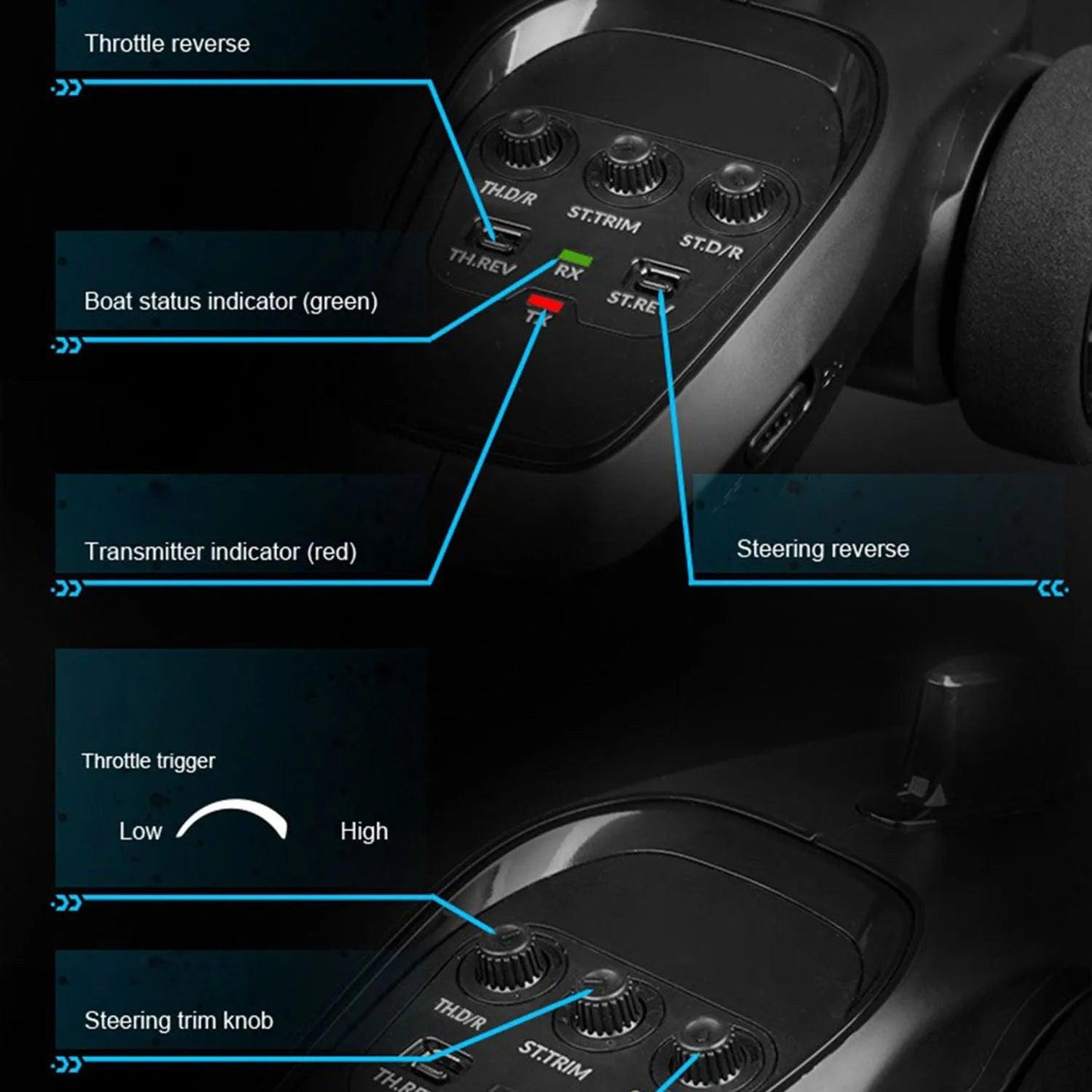 RC Boat | UDI022 Model | Brushless Motor | 25 Inch Size