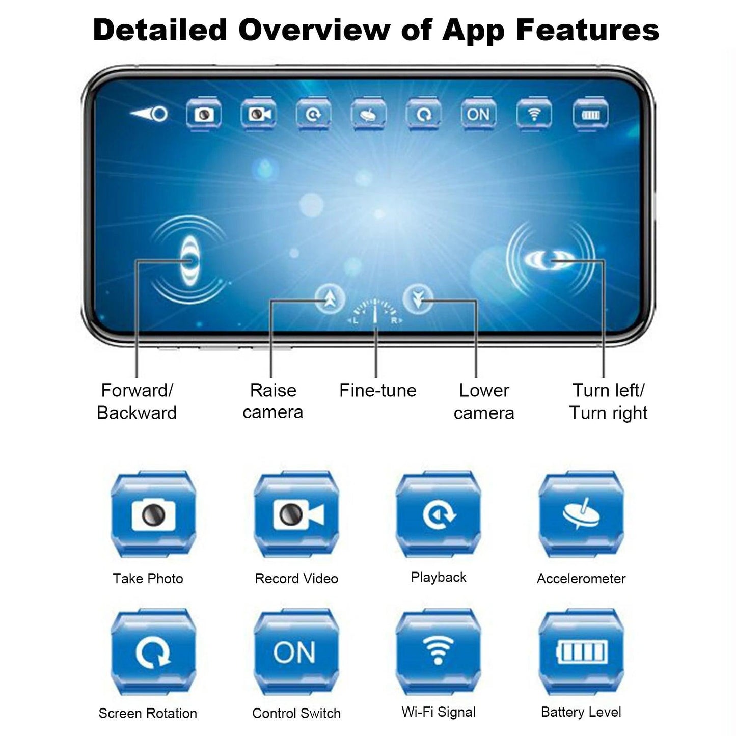 Underwater Drone | 6CH RC Submarine | Camera | App Controlled