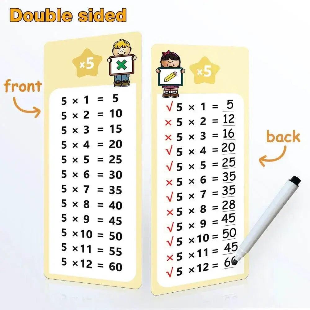  0-12 Multiplication Charts and Times Table Learning Tool -  ToylandEU™