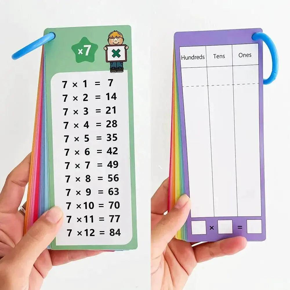  0-12 Multiplication Charts and Times Table Learning Tool -  ToylandEU™