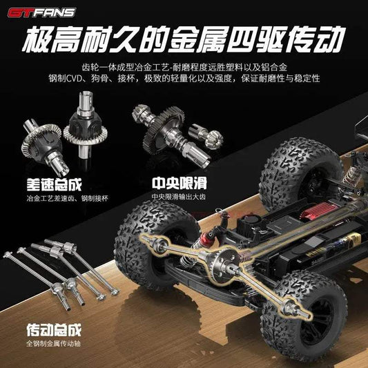 1:12 Scale Monster Truck RC Car Off-Road With Controller - ToylandEU