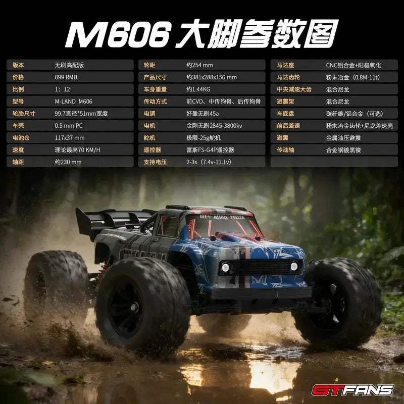 1:12 Scale Monster Truck RC Car Off-Road With Controller - ToylandEU