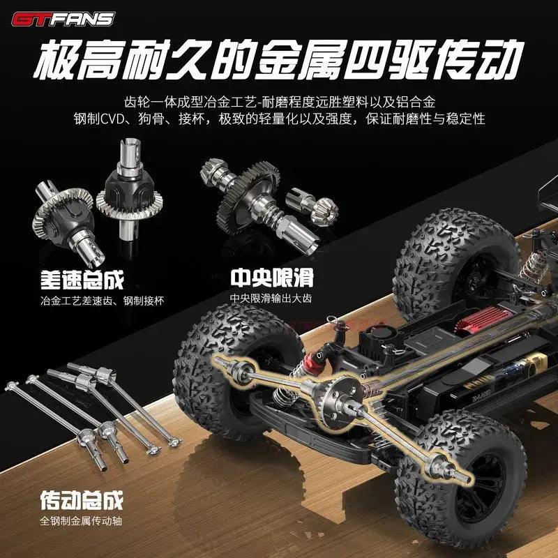  1:12 Scale Monster Truck RC Car With Controller -  ToylandEU™