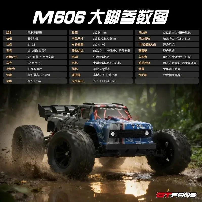  1:12 Scale Monster Truck RC Car With Controller -  ToylandEU™