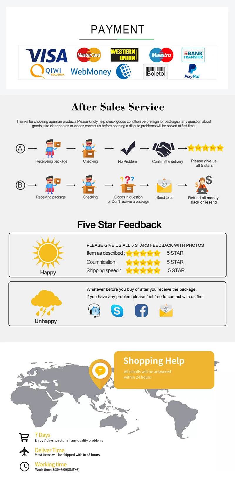 1/12 Scale Soldier Muscale Strong Male Action Figure Body - ToylandEU