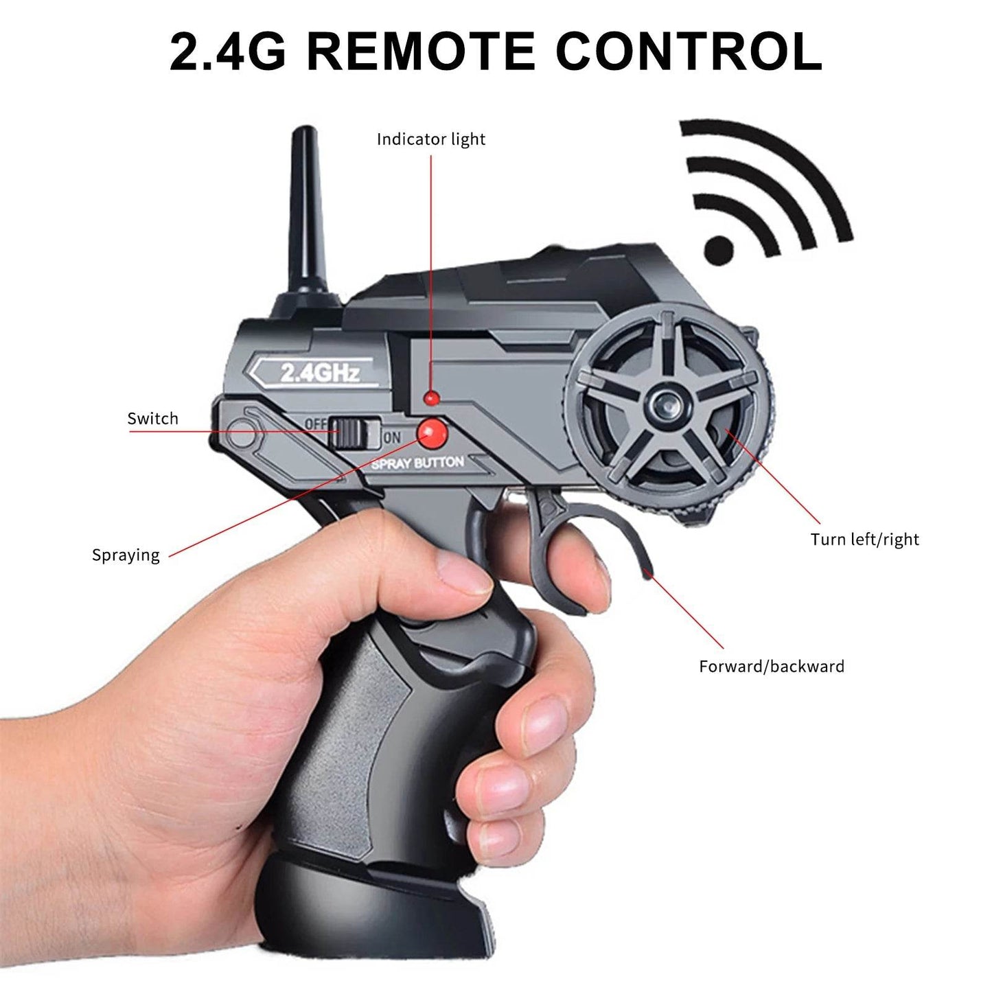 1:16 Scale Kids Remote Control Car High Speed Rechargeable Drift Car 4WD Racing with LED Lights Spray - ToylandEU