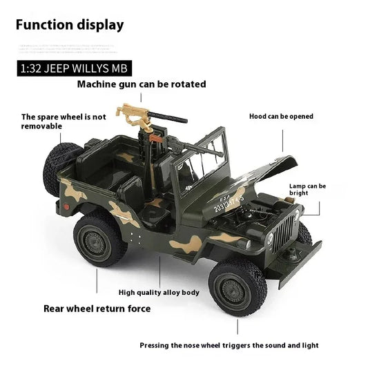 1:32 Diecast Willys GP Jeep Military Off Road Vehicle Metal Sound Light - ToylandEU