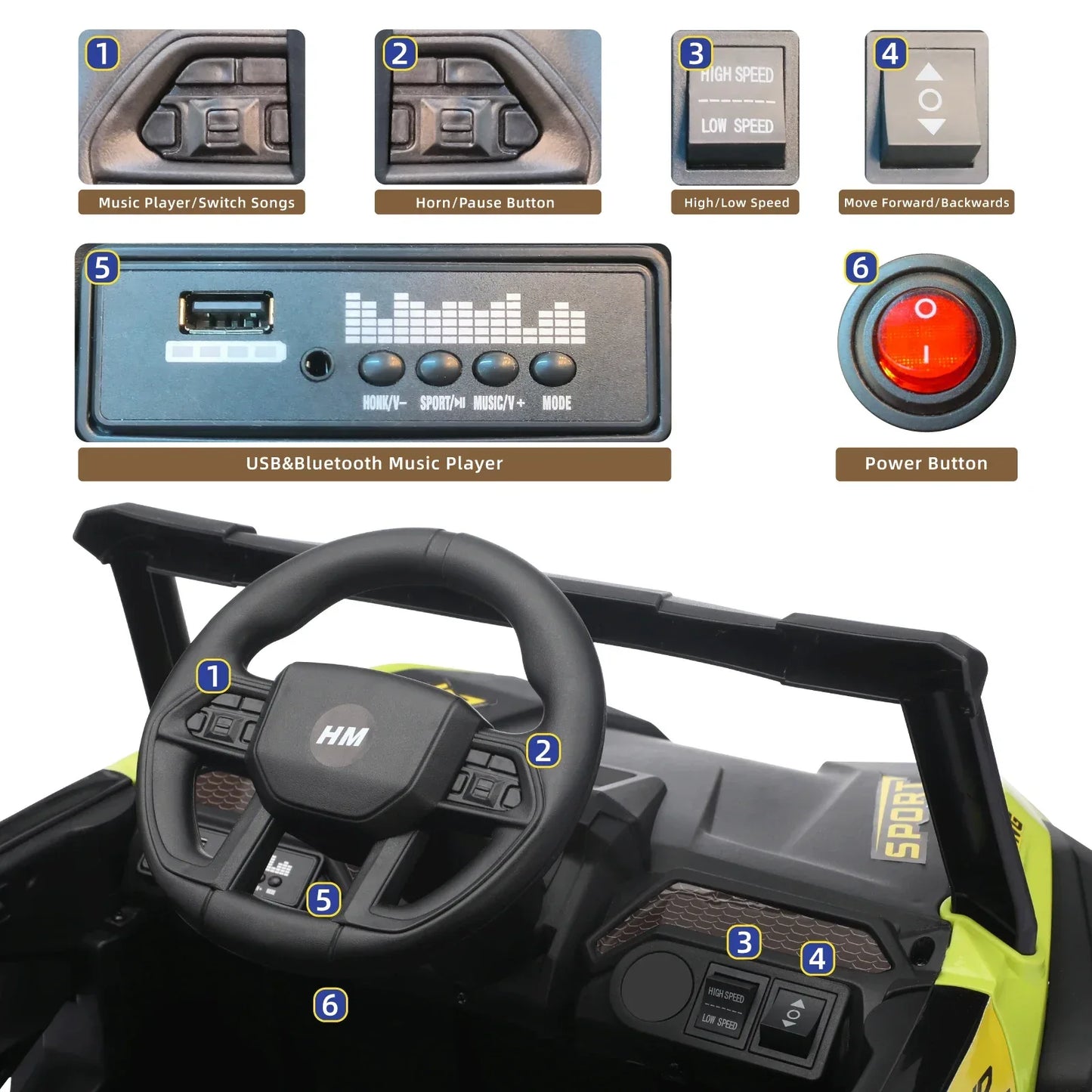 12V Kids UTV Ride On Car Electric With Remote LEDs - ToylandEU