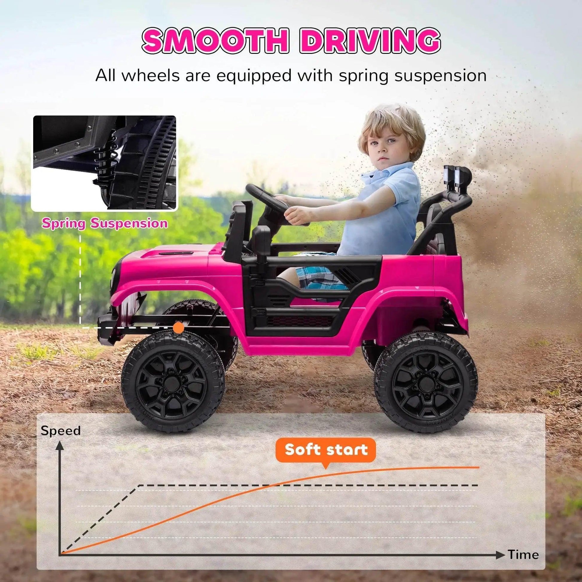  12V Ride on Truck W/ Spring Suspension, Remote, Pink Fun -  ToylandEU™