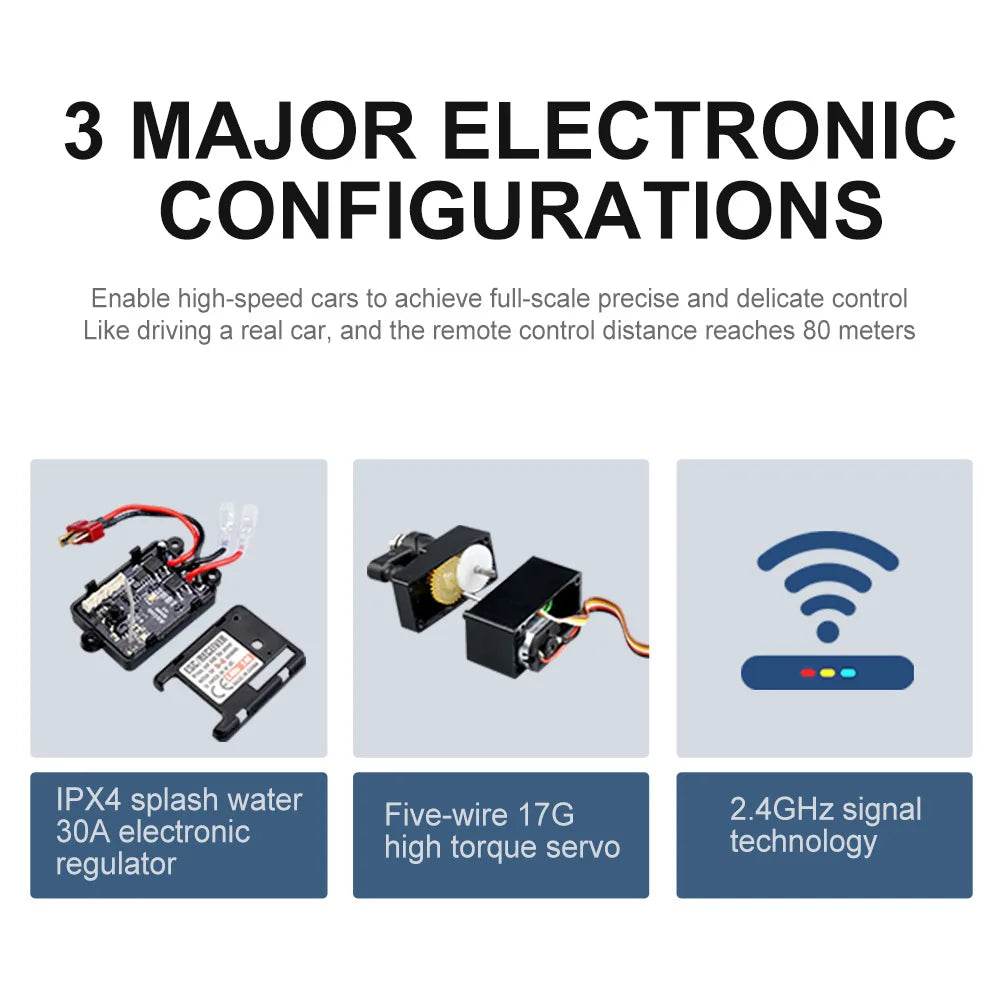16102 1:16 Rc Car With Led Light 4WD 50km/h High Speed Drift Vehicle - ToylandEU