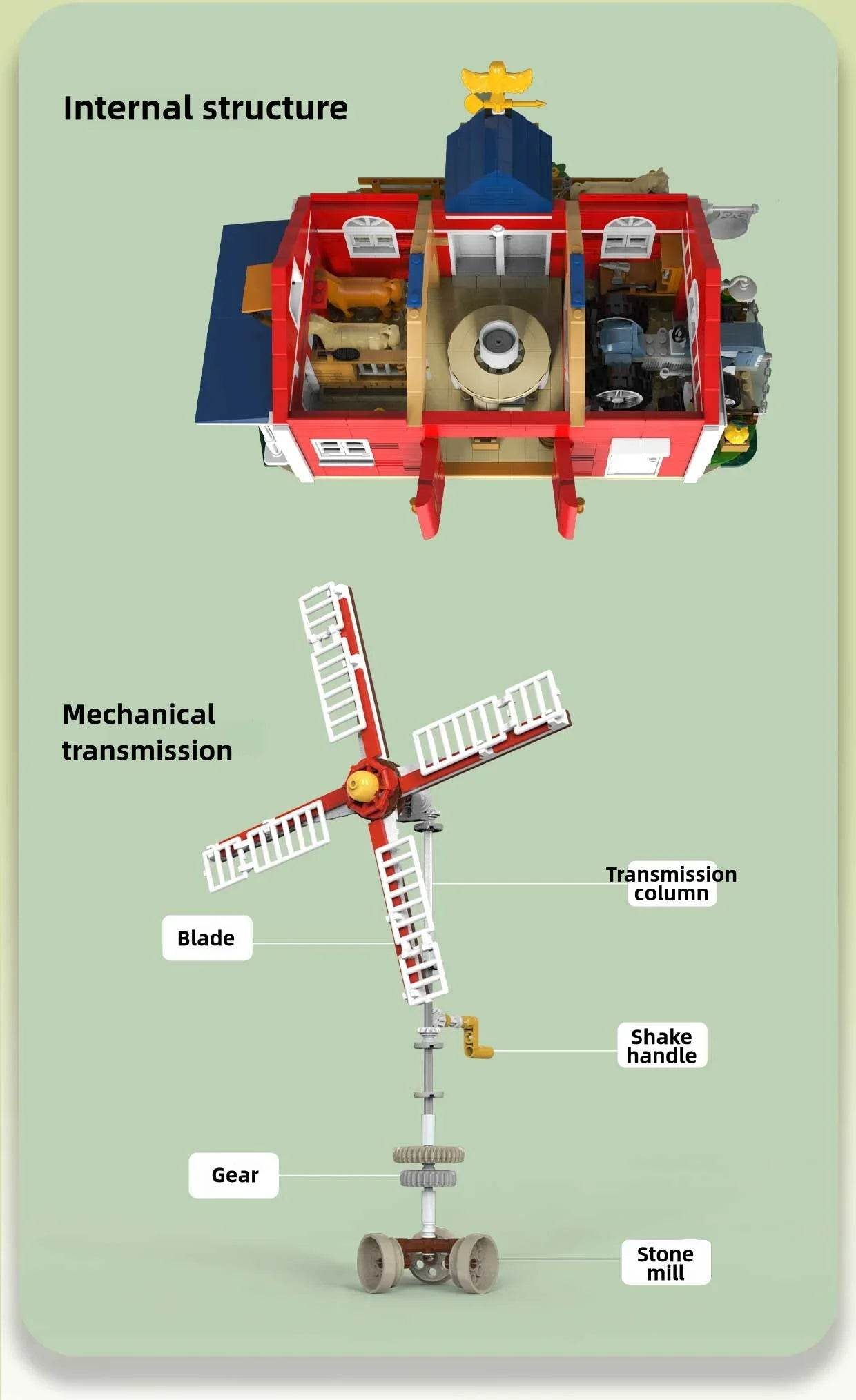 1810PCS Windmill Farm Building Blocks Set With USB Light - ToylandEU