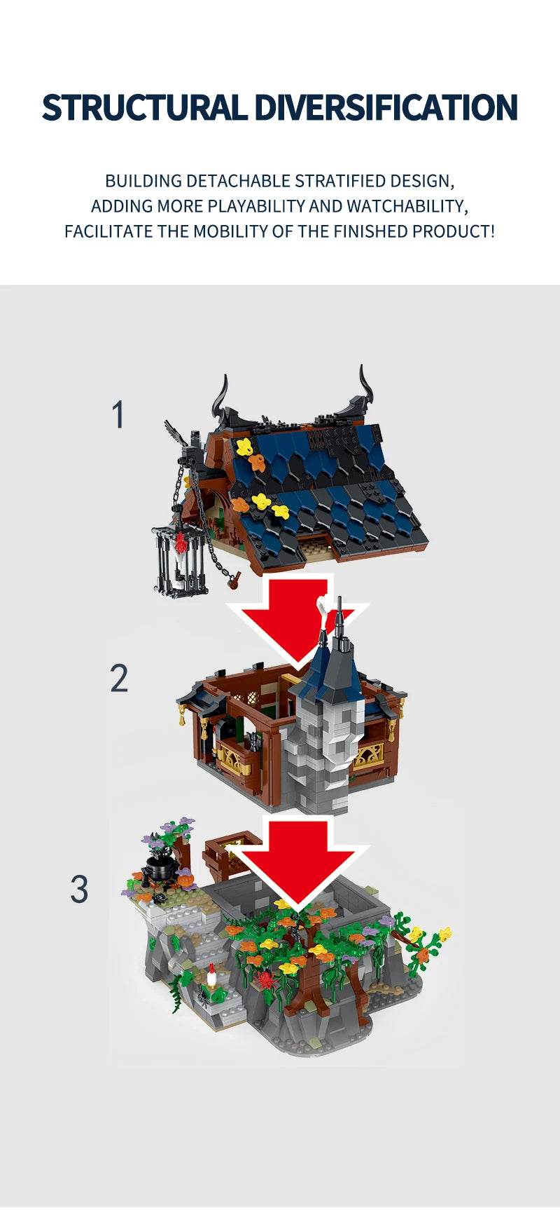 1964PCS Witch Hut Building Blocks MOC Model Desktop Decoration - ToylandEU