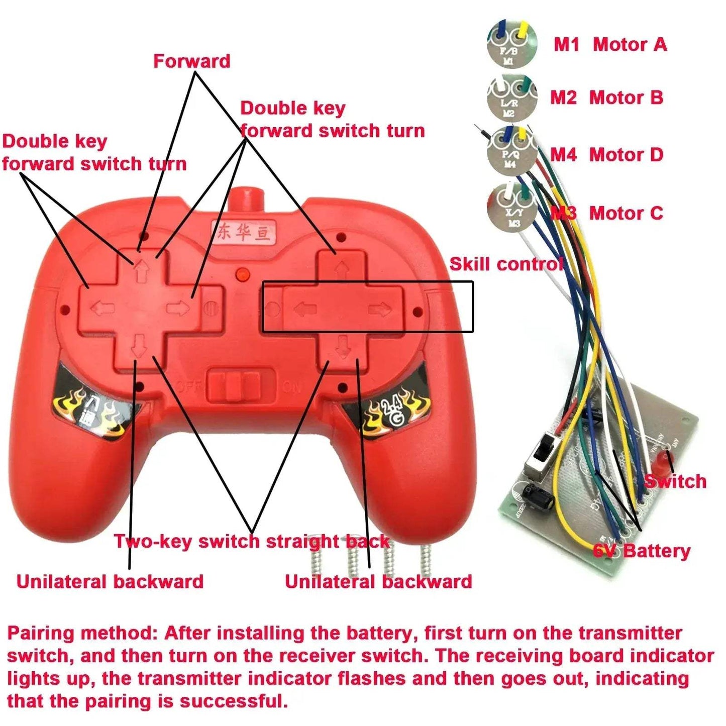 2.4G 8CH RC Transmitter With Reliable Receiver For DIY Vehicles - ToylandEU