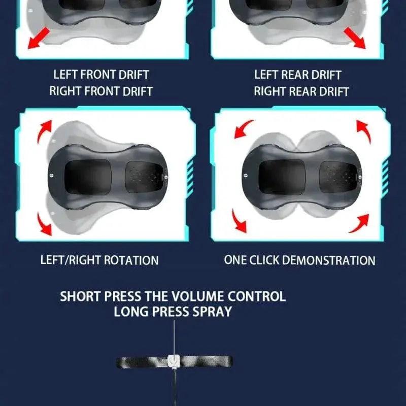  2.4G RC Car Gesture Sensor Light Spray 360 Rotation Stunt Drift -  ToylandEU™