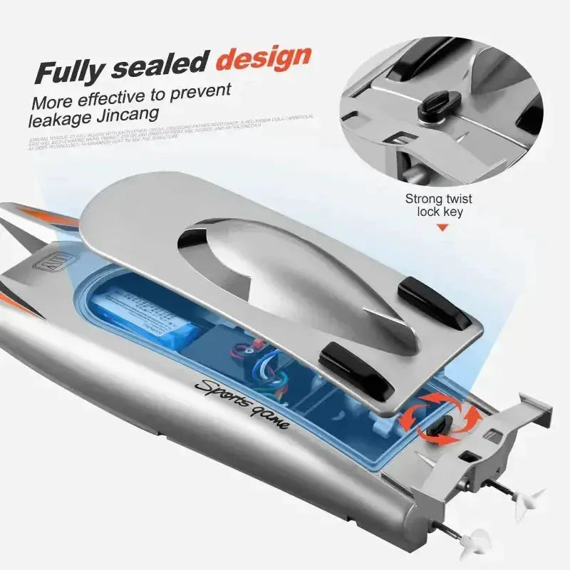 2.4G RC High Speed Waterproof Dual Motor Speedboat - ToylandEU